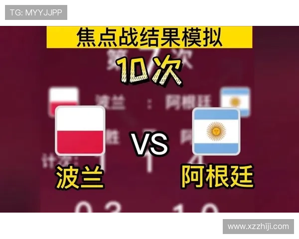 四大AI预测阿根廷三看好一平